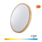 Led-applicatie EDM Rond Oppervlak 18 W Ø 33 x 7,3 cm (6400 K)