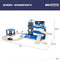 Parkeergarage met voertuigen Speed & Go 78 x 26,5 x 42,5 cm (2 Stuks)