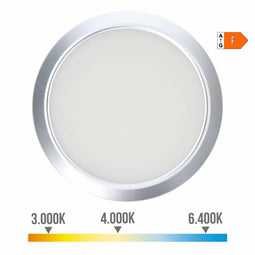 Led-downlights EDM Verstelbaar F 20 W 2050 Lm (3200-6400 K)