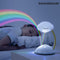 LED Regenboogprojector Libow InnovaGoods
