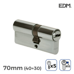 Bolhoed EDM