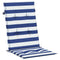 Stoelkussens 2 st hoge rug gestreepte stof wit en blauw