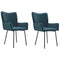 Eetkamerstoelen 2 st fluweel blauw