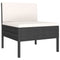 Tuinstoelen 3 st met kussens poly rattan zwart