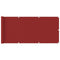 Balkonscherm 75x400 cm HDPE rood