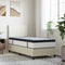 Pocketveringmatras middelhard-plus 80x200 cm