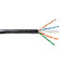External EmiterNet External Gel-Filled UTP (U/UTP) Cat.6 Gel, Wire 4x2x0.57, PE+GEL