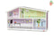 Lundby Poppenhuis Wandset 'Creative' - School