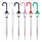Automatische paraplu C-Collection 429 Transparant Ø 93 cm Lengte