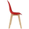 Eetkamerstoelen 4 st kunststof rood