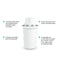 Waterfilter Dafi Classic (3 Stuks)