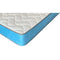 Matras Randor Comfort Rest 90 x 190 cm