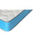 Matras Randor Comfort Rest 90 x 200 cm