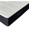 Matras Randor Green Pure 90 x 190 cm