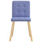 Eetkamerstoelen 2 st stof jeansblauw