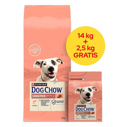 Voer Purina Sensitive Salmon Zalm