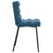 Eetkamerstoelen 2 st fluweel blauw