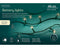 Lumineo - LED basic lights l350 cm groen/warm wit