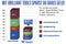 BT651010 Telescopische binnenveerspannerset, 5-dlg [Powered by KS TOOLS