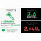FRONTLINE Combo hond 2-10kg - 6 pipetten