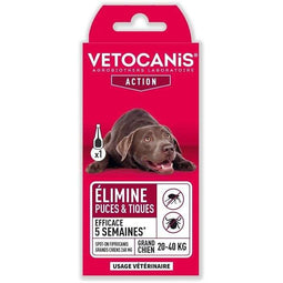VETOCANIS Spot-on pipet Fipronil - Anti-vlooien en anti-teken - Voor grote honden