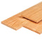 Tuindeco - Plank douglas 1,9x19,0x400 cm Tuindeco
