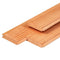 Tuindeco - Blokhutprofiel douglas 2,8x14,5x360 cm Tuindeco