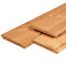 Tuindeco - Dubbel lip profiel douglas 1,8x19,0x500 cm Tuindeco