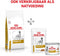 Royal Canin Veterinary Diet Urinary S/O - Hondenvoer - 7.5 kg