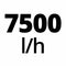 Einhell Accu Vuilwaterpomp GE-DP 18/25 Li Solo - Power X-Change - 18 V/Li-Ion - 7.500 l/u - Max. opvoerhoogte: 5 m - Max. dompeldiepte: 4 m - Afzuigend tot: 35 mm - ECO/BOOST modus - Excl. accu en lader