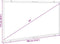 vidaXL - Projectiescherm - wandhangend - 84 - inch - 16:9