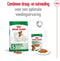 Royal Canin Mini Adult - Hondenvoer - 8 kg - Ondersteunt gezond gewicht
