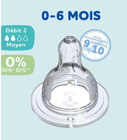 Veel van 4 ronde Dodie -initiatie tertijn