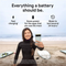 Google Pixel 6 - 128GB - 5G - Zwart (2021)