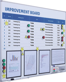Verbeterbord + starterkit visual management 90x120cm
