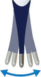 Scala SC1501 Koortsthermometer