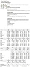 Craft Active Extreme X Cn L/S Thermoshirt Heren - Maat XL