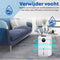 Swinkle SWINKLEYP2318W - Luchtontvochtiger - Ontvochtigt tot 1L per dag - Wit