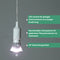 Parus by Venso E27 Kweeklamp