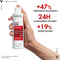 Vichy Dercos Energie Aminexil Shampoo - voor sterker en vitaler haar - 200ml