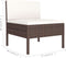 vidaXL - 2-delige - Loungeset - met - kussens - poly - rattan - bruin