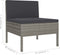vidaXL - 2-delige - Loungeset - met - kussens - poly - rattan - grijs