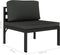 vidaXL - 3-delige - Loungeset - met - kussens - aluminium - antraciet