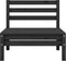 vidaXL - 4-delige - Loungeset - massief - grenenhout - zwart
