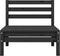 vidaXL - 4-delige - Loungeset - massief - grenenhout - zwart