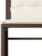 vidaXL - 4-delige - Loungeset - met - kussens - poly - rattan - bruin