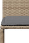 vidaXL - 7-delige - Tuinset - met - kussens - poly - rattan - beige