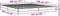 vidaXL - Bedframe - bewerkt - hout - metaal - grijs - sonoma - eiken - 200x200 - cm