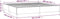 vidaXL - Bedframe - fluweel - roze - 200x200 - cm