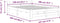 vidaXL - Bedframe - massief - grenenhout - 140x200 - cm
